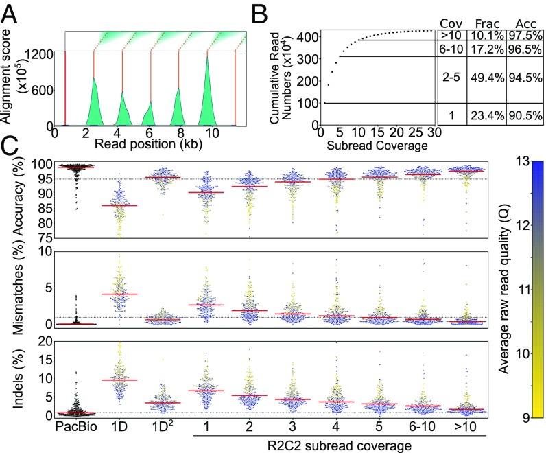 Fig. 2.