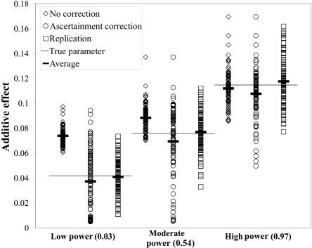 Figure  1. 