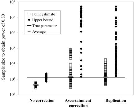 Figure  4. 