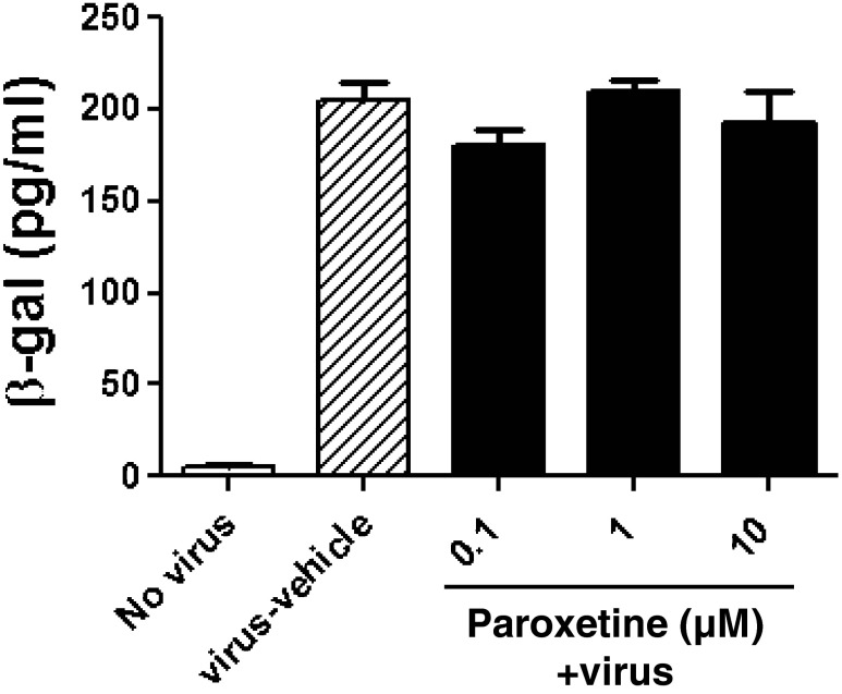 Fig. 9