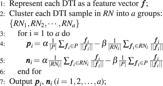 Algorithm 2