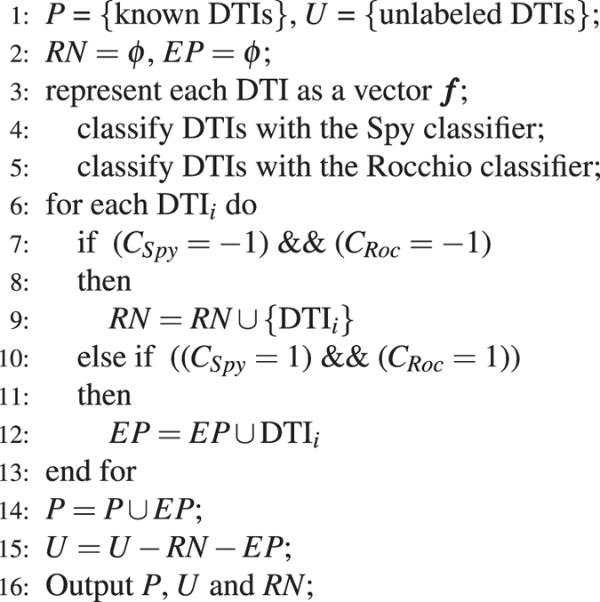 Algorithm 1