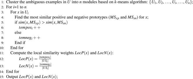 Algorithm 3