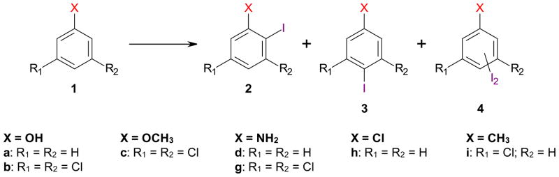 Scheme 1