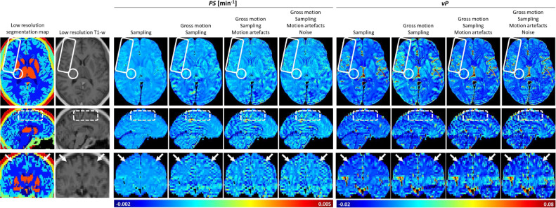 Fig 3