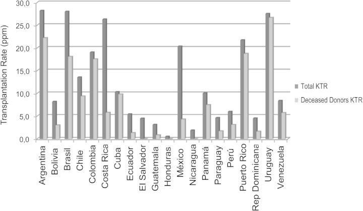 Fig. 4.