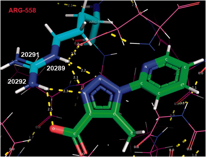 Figure 4.