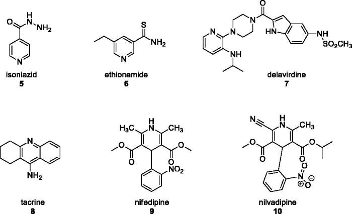 Figure 1.