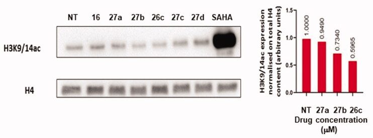 Figure 7.