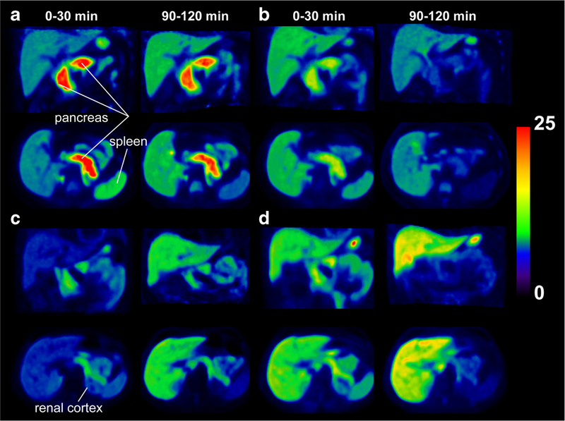 Fig. 3.