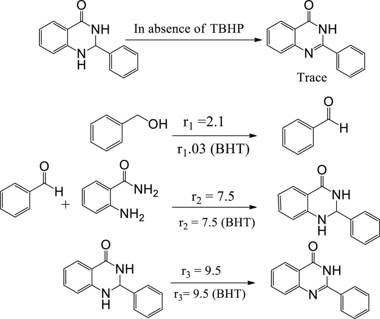 Scheme 4