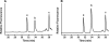 FIGURE 9.