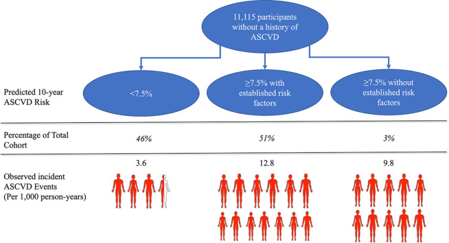 Image, graphical abstract