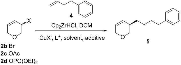 graphic file with name Beilstein_J_Org_Chem-11-2435-i002.jpg