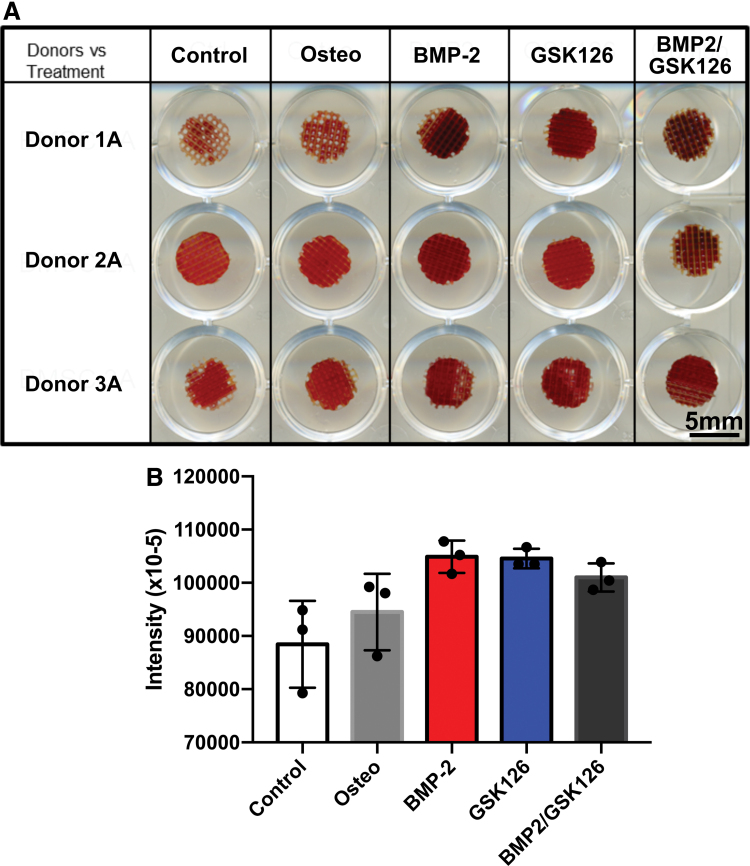 FIG. 4.