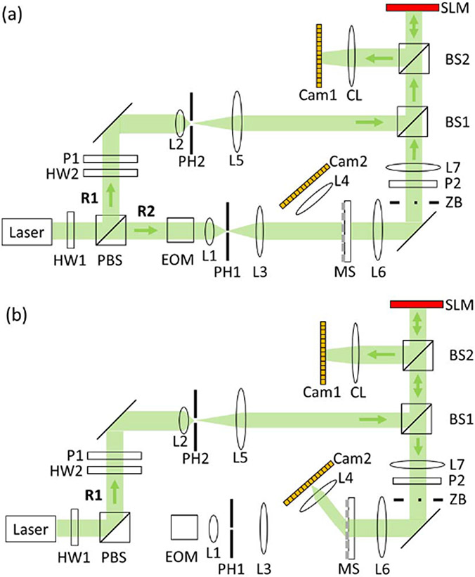 Fig. 3.