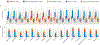 Figure 3 |