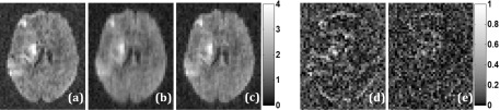 FIG. 5.