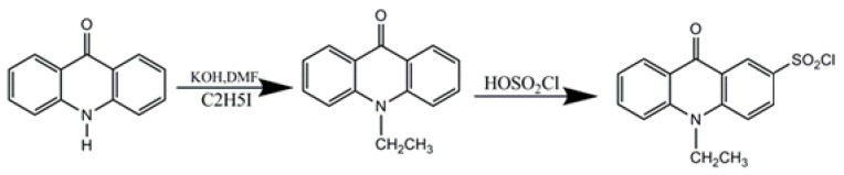 Scheme 1