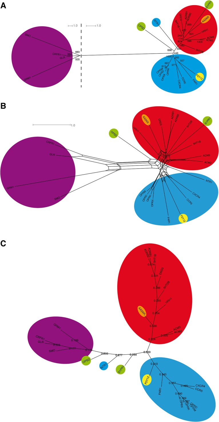 Fig 1