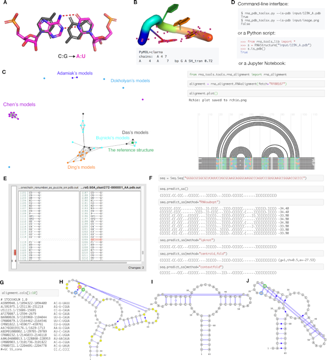 Figure 3.