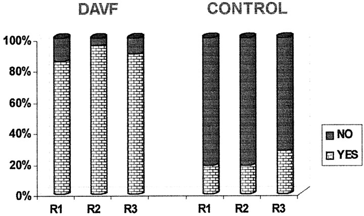 Fig 4.