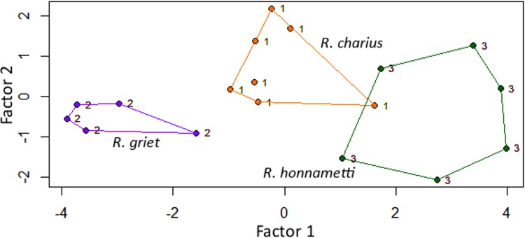 Fig 5