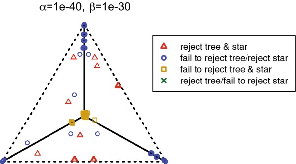 Fig. 13