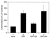 FIG. 9.