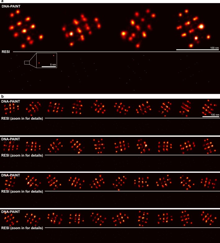 Extended Data Fig. 3