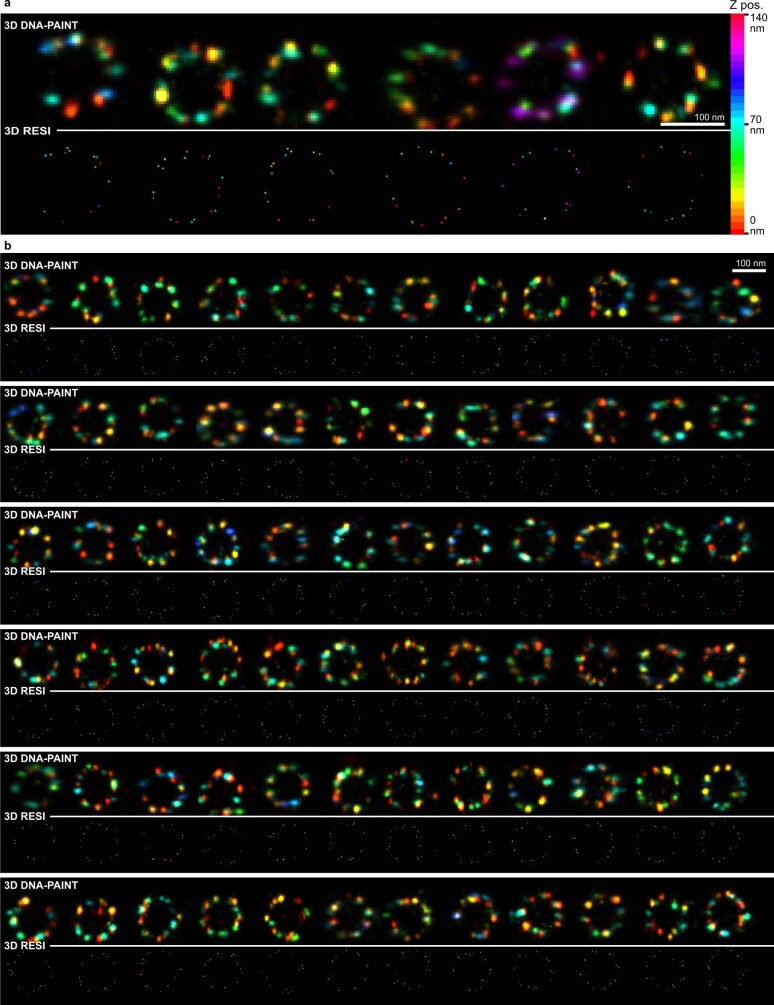 Extended Data Fig. 6