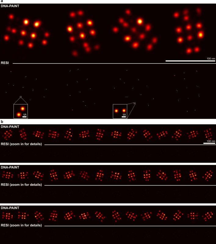 Extended Data Fig. 8