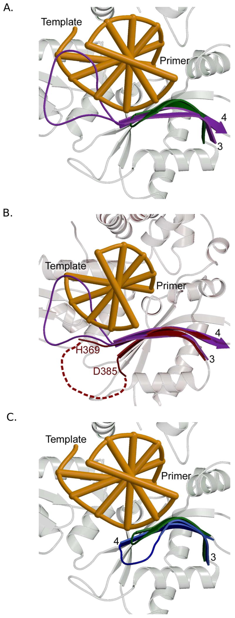 Figure 8