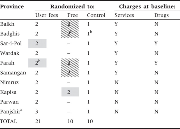 graphic file with name czr069i1.jpg