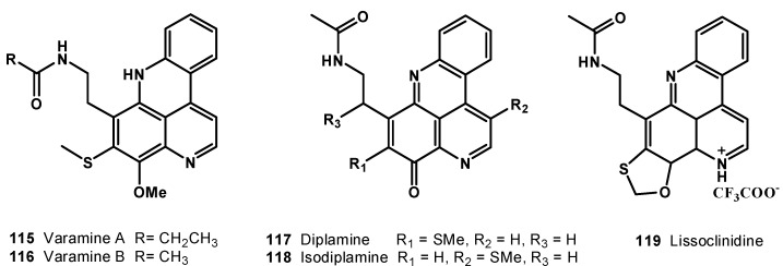 Figure 14