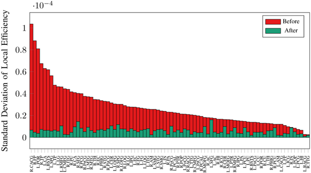 Fig. 12.