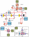 Fig. 2.