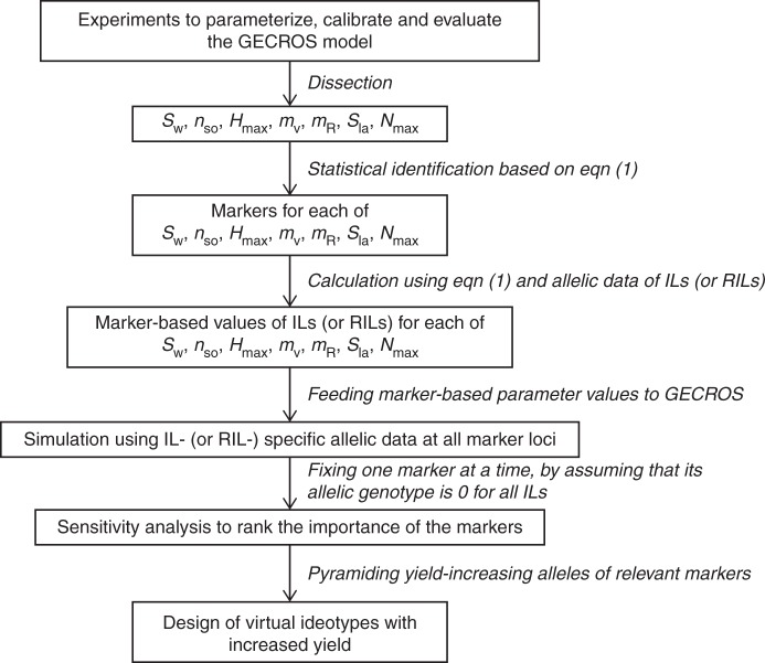 Fig. 1.