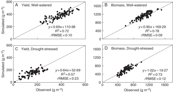 Fig. 3.