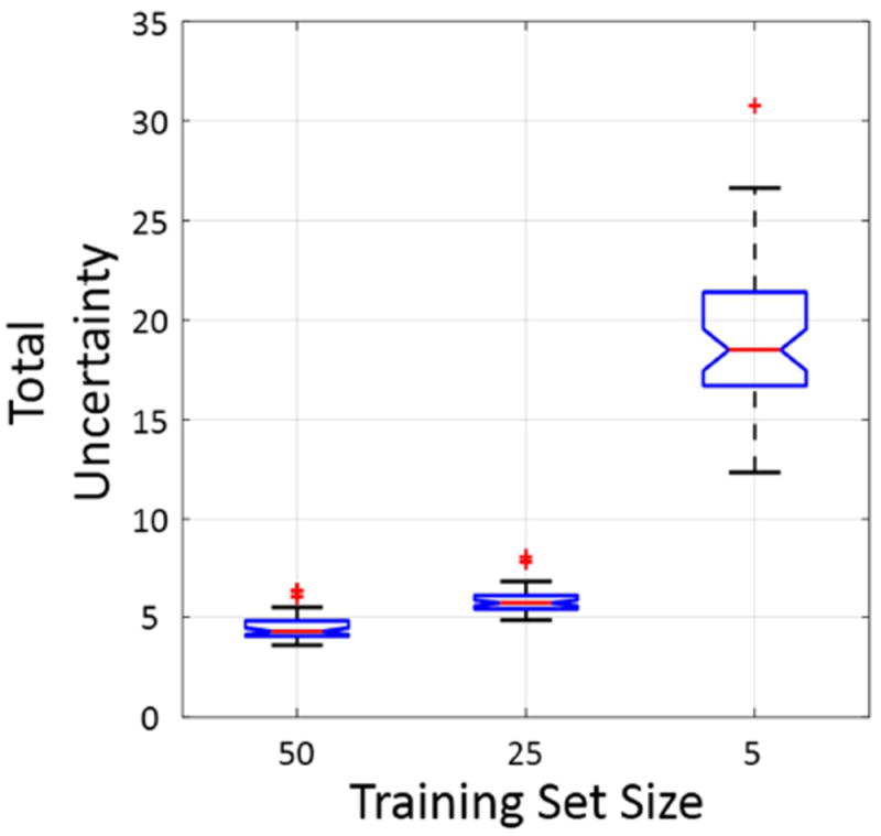 Fig. 10