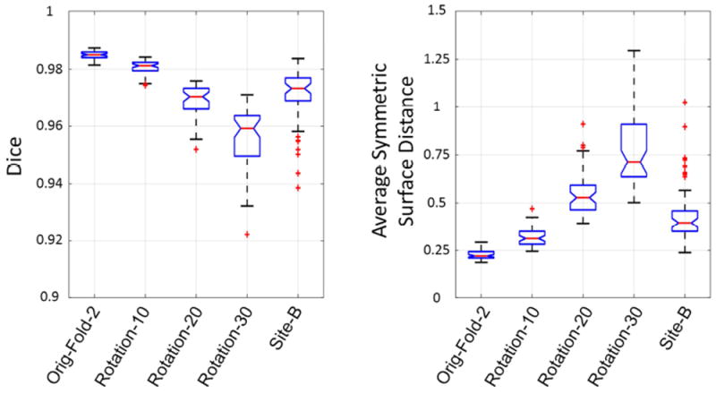 Fig. 13