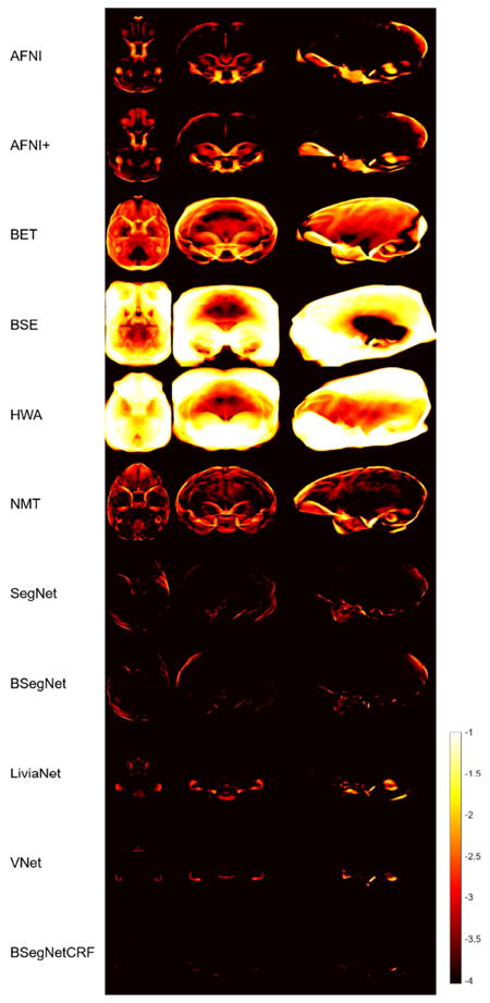Fig. 6