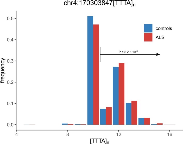 Extended Data Fig. 4