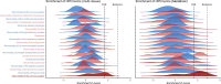 Extended Data Fig. 10