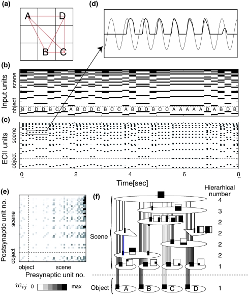 Fig. 3