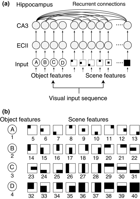 Fig. 2