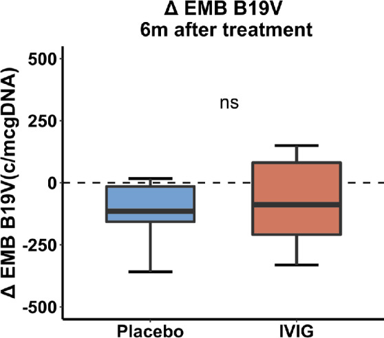 EJHF-2082-FIG-0003-c