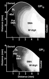 Figure 12.