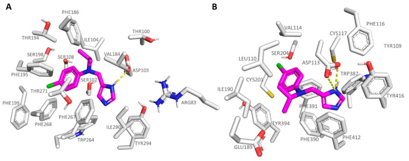 Figure 9