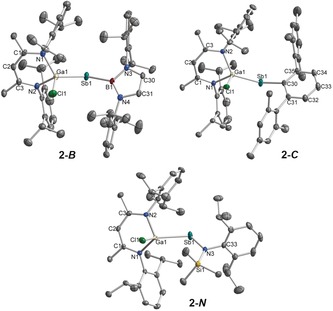 Figure 2